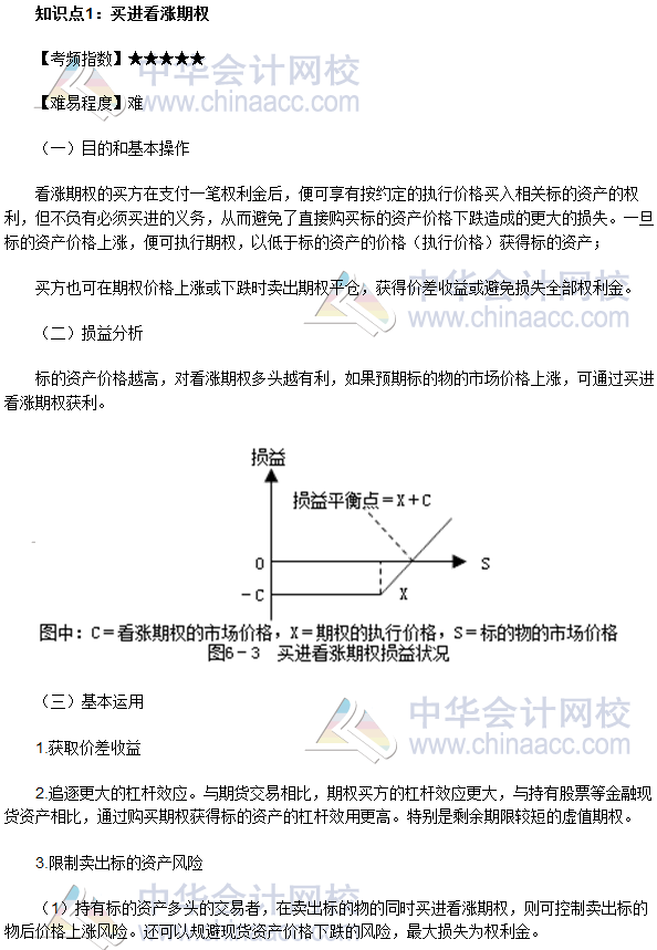 2017年期貨從業(yè)《期貨基礎(chǔ)知識》高頻考點(diǎn)：買進(jìn)看漲期權(quán)