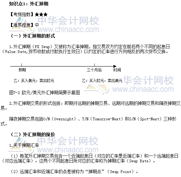 2017年期貨從業(yè)《期貨基礎(chǔ)知識》高頻考點(diǎn)：外匯掉期