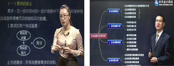 正保會計網校中級經濟師張寧杭建平