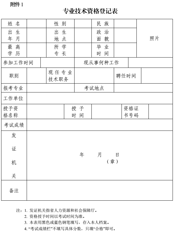 攀枝花關(guān)于加強(qiáng)和規(guī)范職稱證書(shū)管理有關(guān)事項(xiàng)的通知