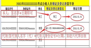 福建廈門2016年中級會計職稱證書領(lǐng)取通知