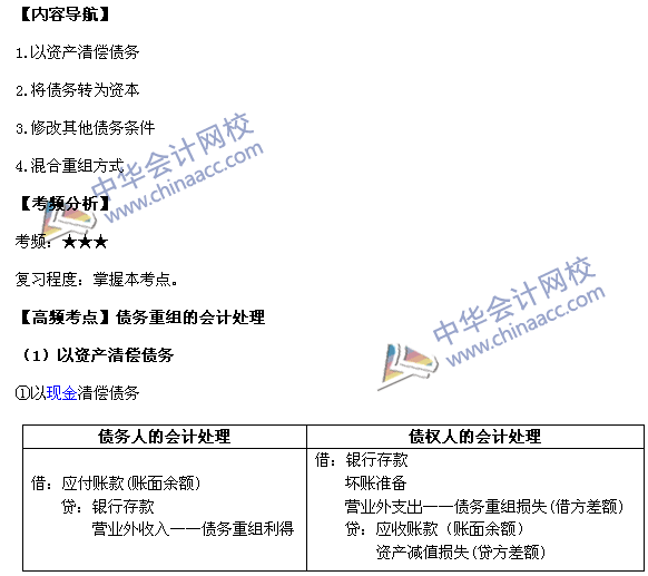 2017年《中級(jí)會(huì)計(jì)實(shí)務(wù)》高頻考點(diǎn)：債務(wù)重組的會(huì)計(jì)處理