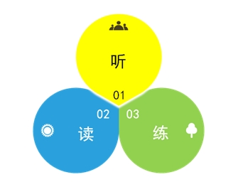 2017初級會計職稱賽季已結束  你過關了嗎