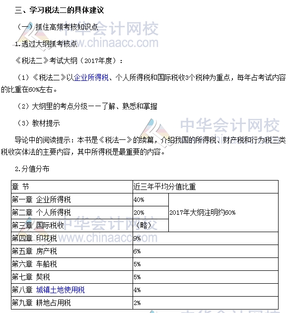 2017稅務師備考導學系列：徐偉老師稅法二學習指導