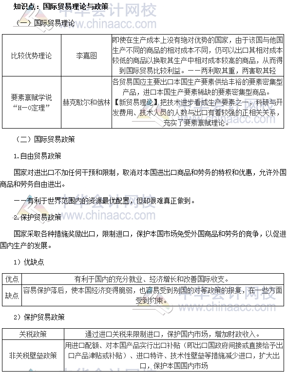 2017中級審計師《審計專業(yè)相關(guān)知識》高頻考點