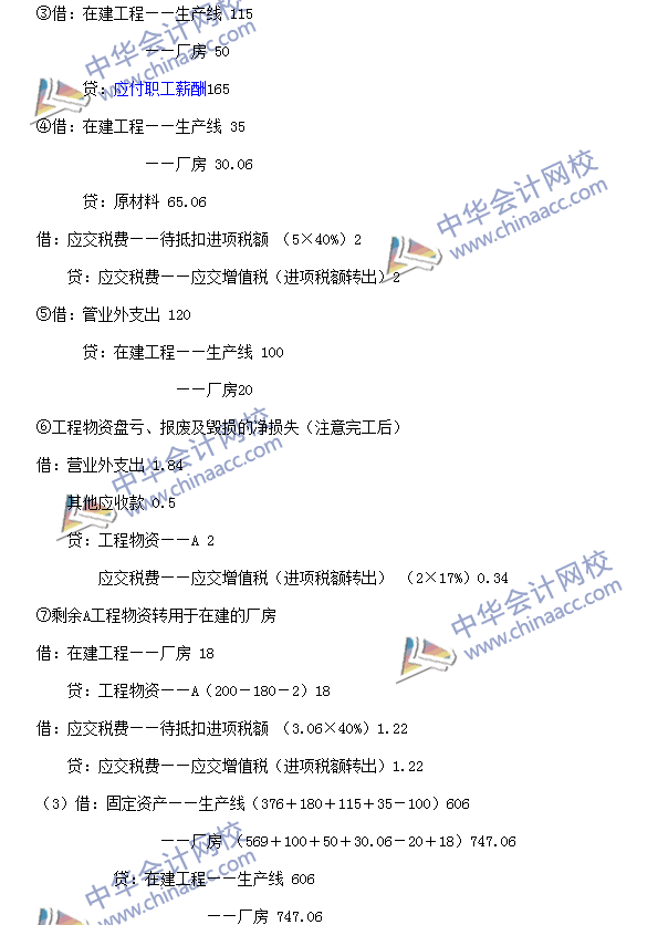 2017年中級(jí)會(huì)計(jì)職稱《中級(jí)會(huì)計(jì)實(shí)務(wù)》第三章精選練習(xí)題