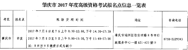 廣東肇慶2017年高級(jí)會(huì)計(jì)職稱補(bǔ)報(bào)名時(shí)間7月6日-9日