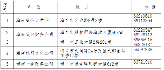 海南2017年中級會計職稱考試補報名現(xiàn)場審核地點及所需材料