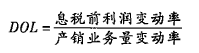 經(jīng)營杠桿系數(shù)