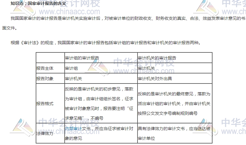 中級審計師考試《審計理論與實務》高頻考點