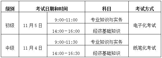 滕州人社局：2017年經(jīng)濟師報名通知