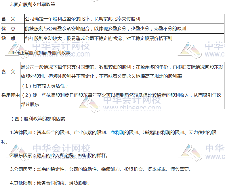 《財(cái)管》高頻考點(diǎn)：股利理論與股利政策