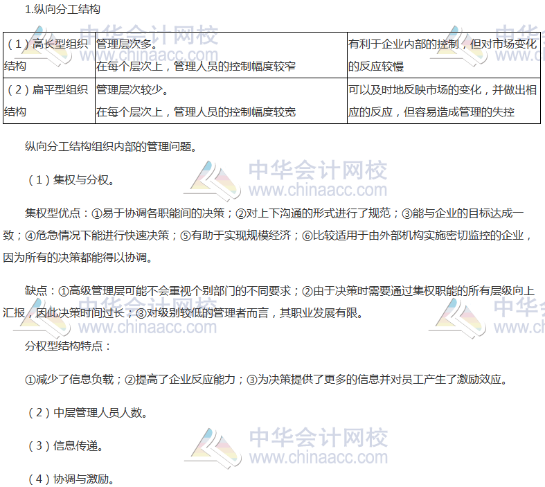 注會《公司戰(zhàn)略》高頻考點：縱橫向分工結(jié)構(gòu)