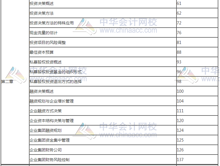 2017年高級(jí)會(huì)計(jì)師考試知識(shí)點(diǎn)教材頁(yè)碼對(duì)照表