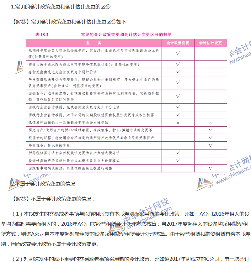 關(guān)于會(huì)計(jì)政策、會(huì)計(jì)變更和差錯(cuò)更正的六大問(wèn)題