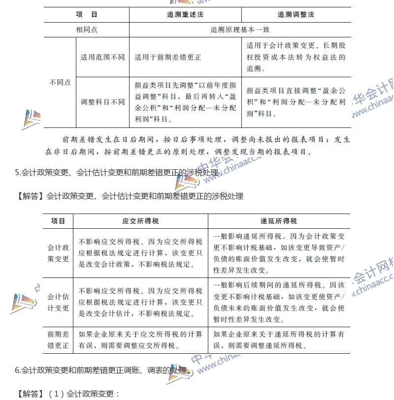 關(guān)于會(huì)計(jì)政策、會(huì)計(jì)變更和差錯(cuò)更正的六大問(wèn)題