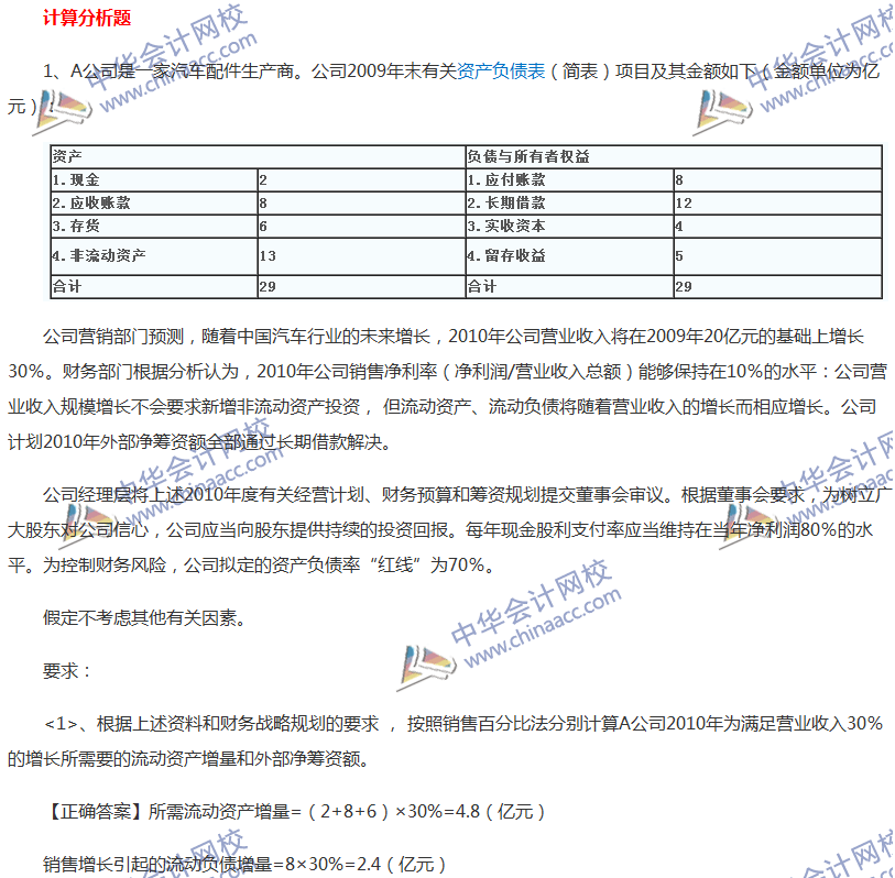 2017中級(jí)會(huì)計(jì)職稱(chēng)《財(cái)務(wù)管理》全真模擬試題第五套（4）