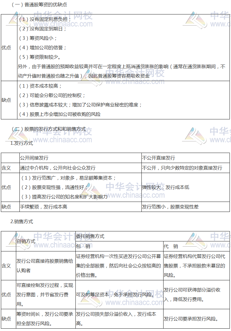 《財管》高頻考點：普通股籌資