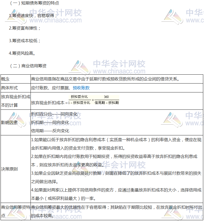 注會《財管》高頻考點：短期債務(wù)管理