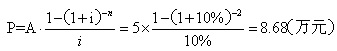 中級經(jīng)濟師商業(yè)練習(xí)題