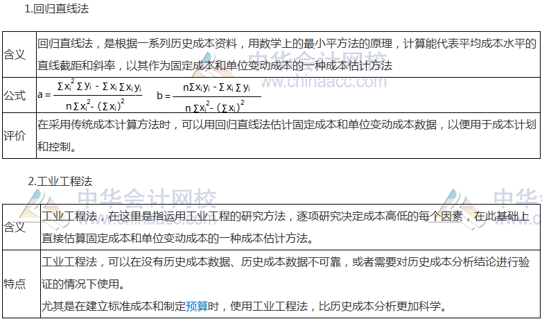 《財(cái)管》高頻考點(diǎn)：成本性態(tài)分析