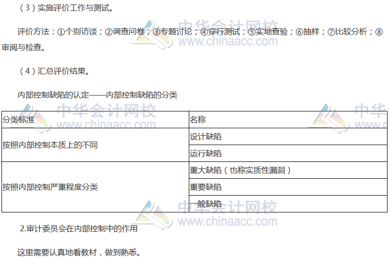 《公司戰(zhàn)略》高頻考點：內(nèi)部控制評價