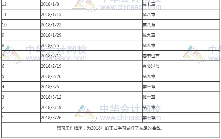 2018年高級會計師考試預(yù)習(xí)階段學(xué)習(xí)計劃表