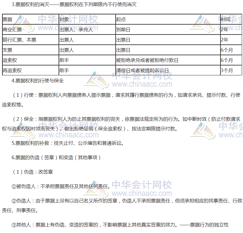 初級(jí)審計(jì)師考試《審計(jì)專業(yè)相關(guān)知識(shí)》高頻考點(diǎn)