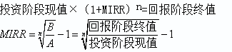 2018年高級會計師《高級會計實務》答疑精華：內(nèi)含報酬率