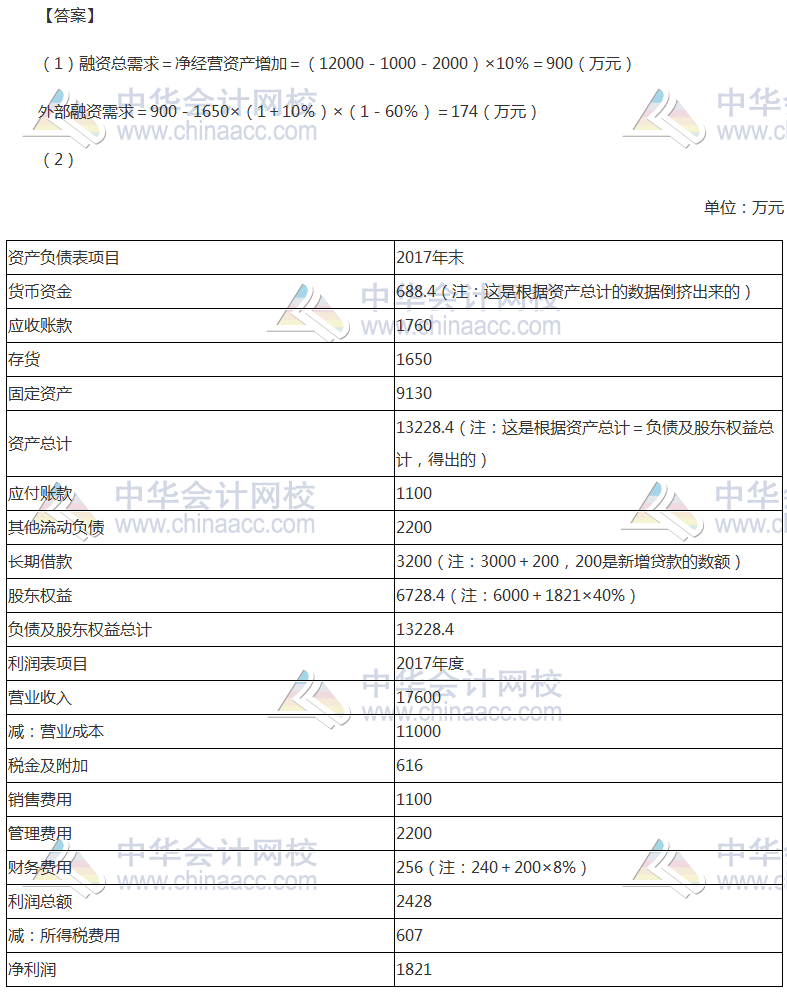 2017年注冊會計師《財管》計算分析題及參考答案（考生回憶版）