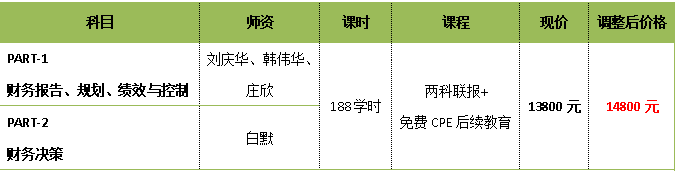 重要通知：10月25日起 CMA網(wǎng)絡(luò)輔導課程正式提價 