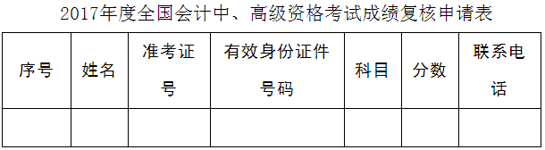 河北2017年高級會計師考試成績復核時間11月15日止