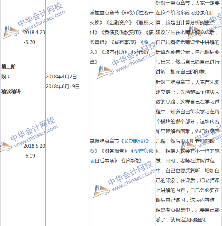 2018中級會計職稱專屬備考計劃 非私教直播班勿入！