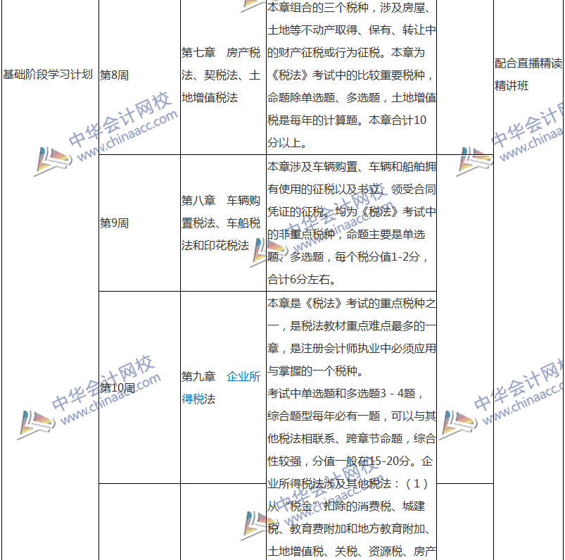 2018注會稅法專屬備考計劃 非私教直播班勿入！