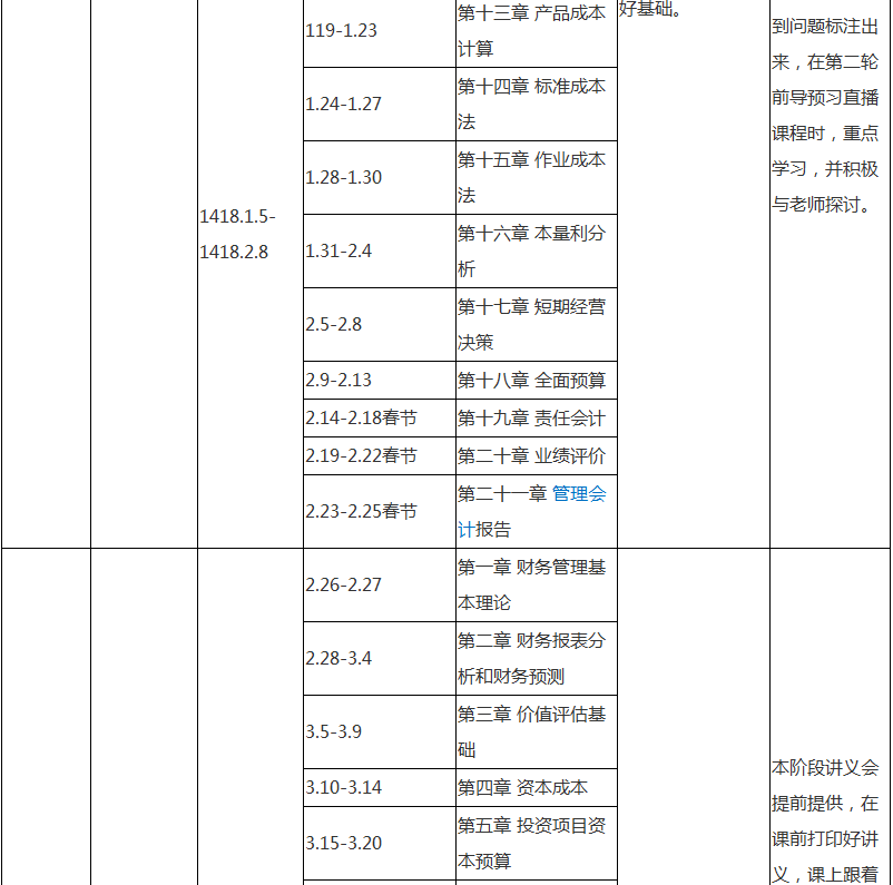 注會(huì)財(cái)務(wù)成本管理專屬備考計(jì)劃 非私教直播班勿入！