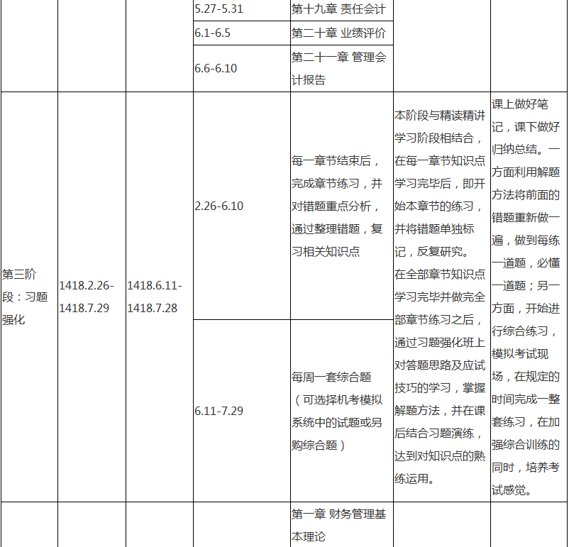 注會(huì)財(cái)務(wù)成本管理專屬備考計(jì)劃 非私教直播班勿入！