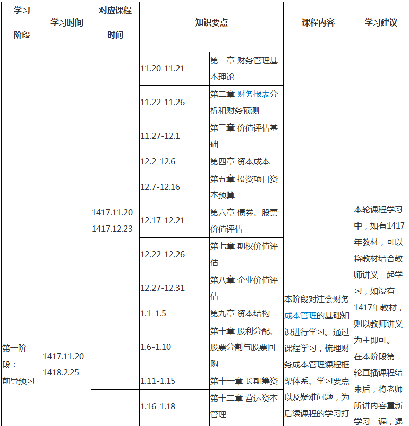 注會(huì)財(cái)務(wù)成本管理專屬備考計(jì)劃 非私教直播班勿入！