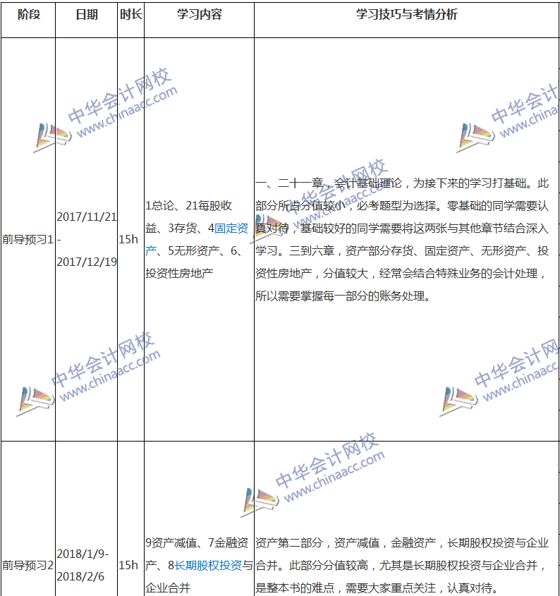 2018注會(huì)會(huì)計(jì)專屬備考計(jì)劃 非私教直播班勿入！