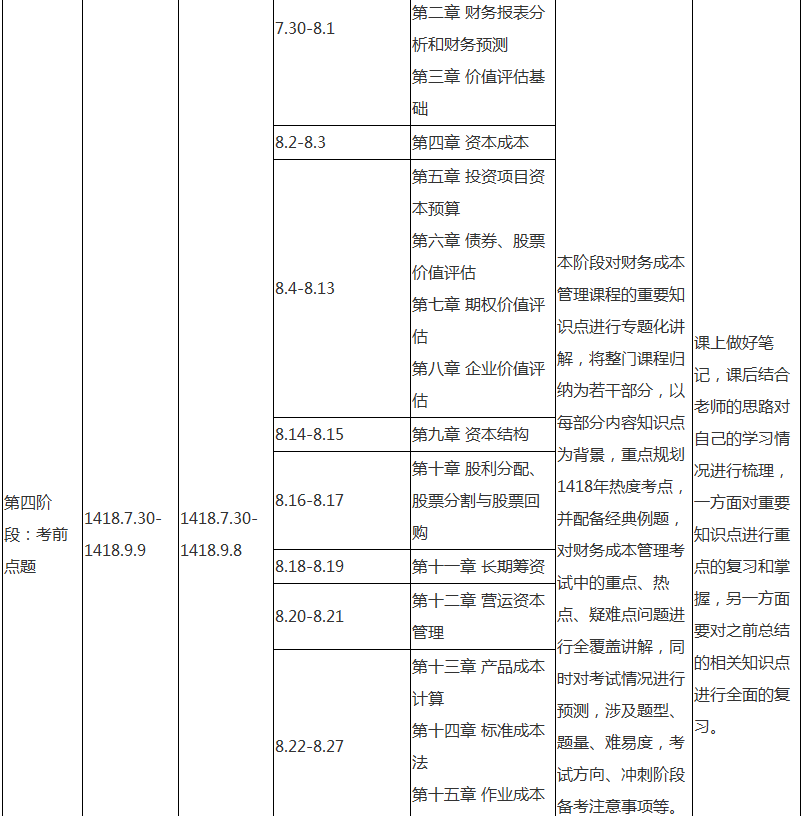 注會(huì)財(cái)務(wù)成本管理專屬備考計(jì)劃 非私教直播班勿入！