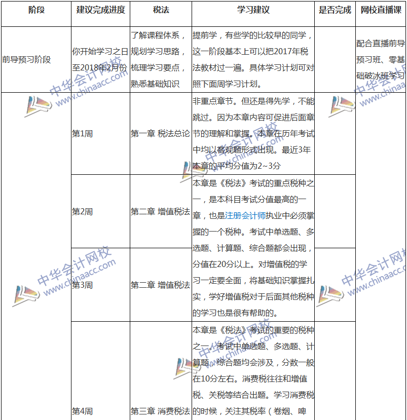 2018注會稅法專屬備考計劃 非私教直播班勿入！