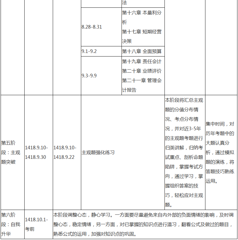 注會(huì)財(cái)務(wù)成本管理專屬備考計(jì)劃 非私教直播班勿入！