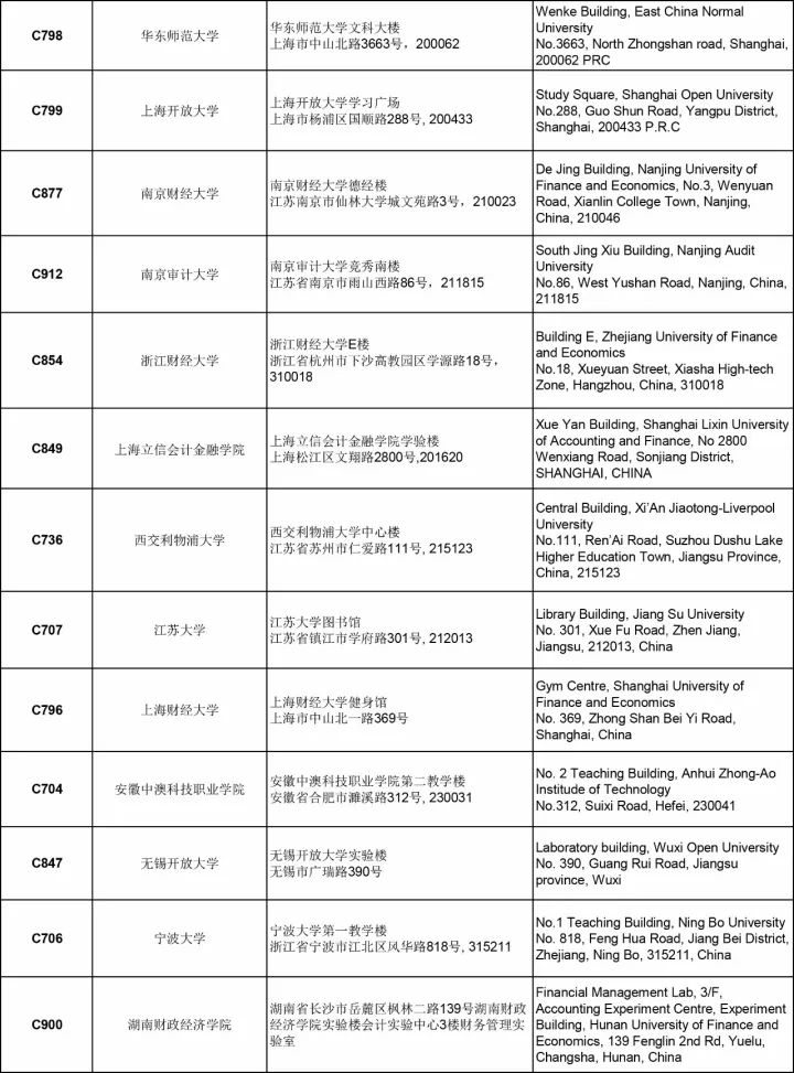 通知 | ACCA 12月考試分季機(jī)考及筆考考點(diǎn)信息匯總（更新版）