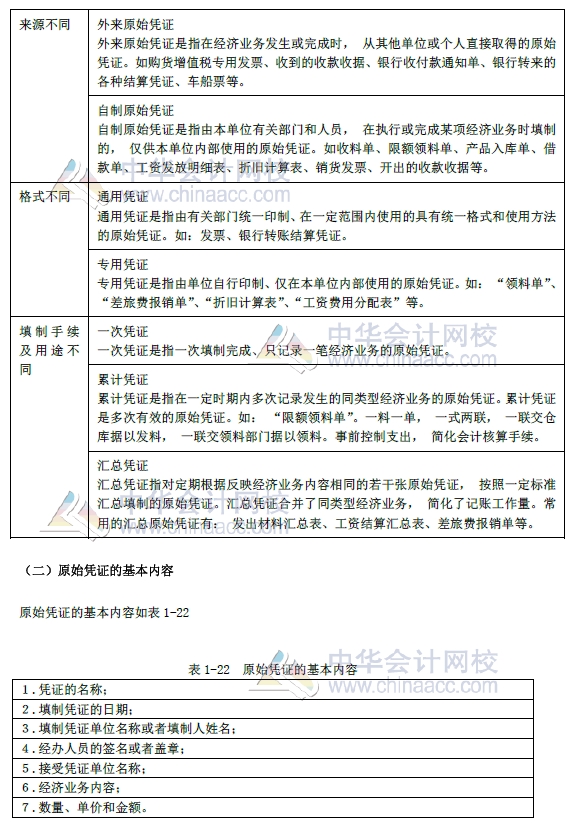 2018年初級會計實務改革第一章內容 會計憑證