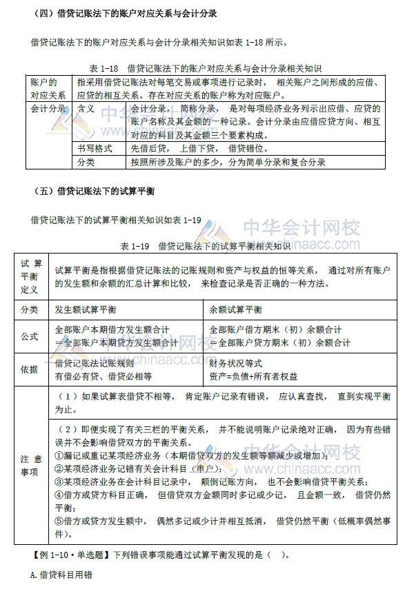 初級會計實務改革第一章內(nèi)容 會計科目和借貸記賬法