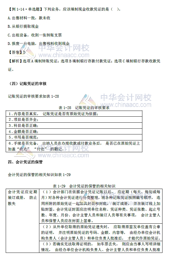 2018年初級會計實務改革第一章內容 會計憑證