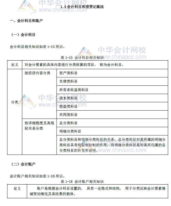 初級會計實務改革第一章內(nèi)容 會計科目和借貸記賬法