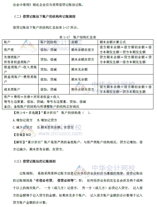 初級會計實務改革第一章內(nèi)容 會計科目和借貸記賬法