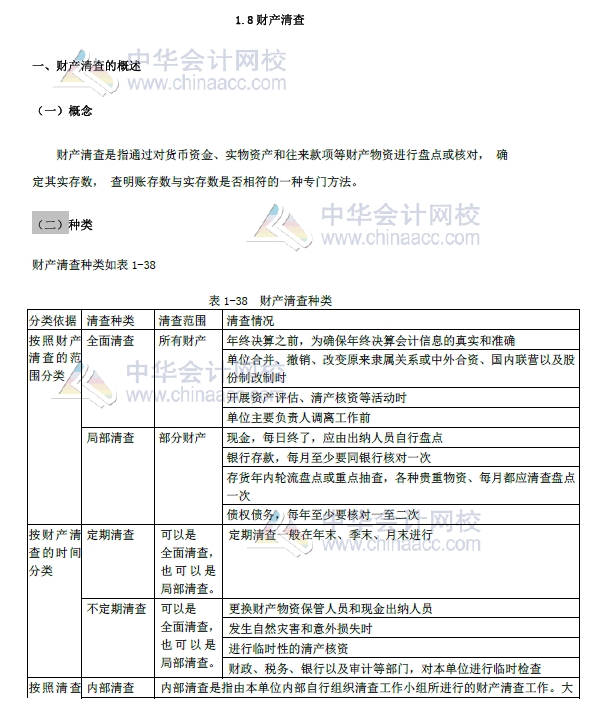 2018年初級會計實務改革第一章內容 財產清查