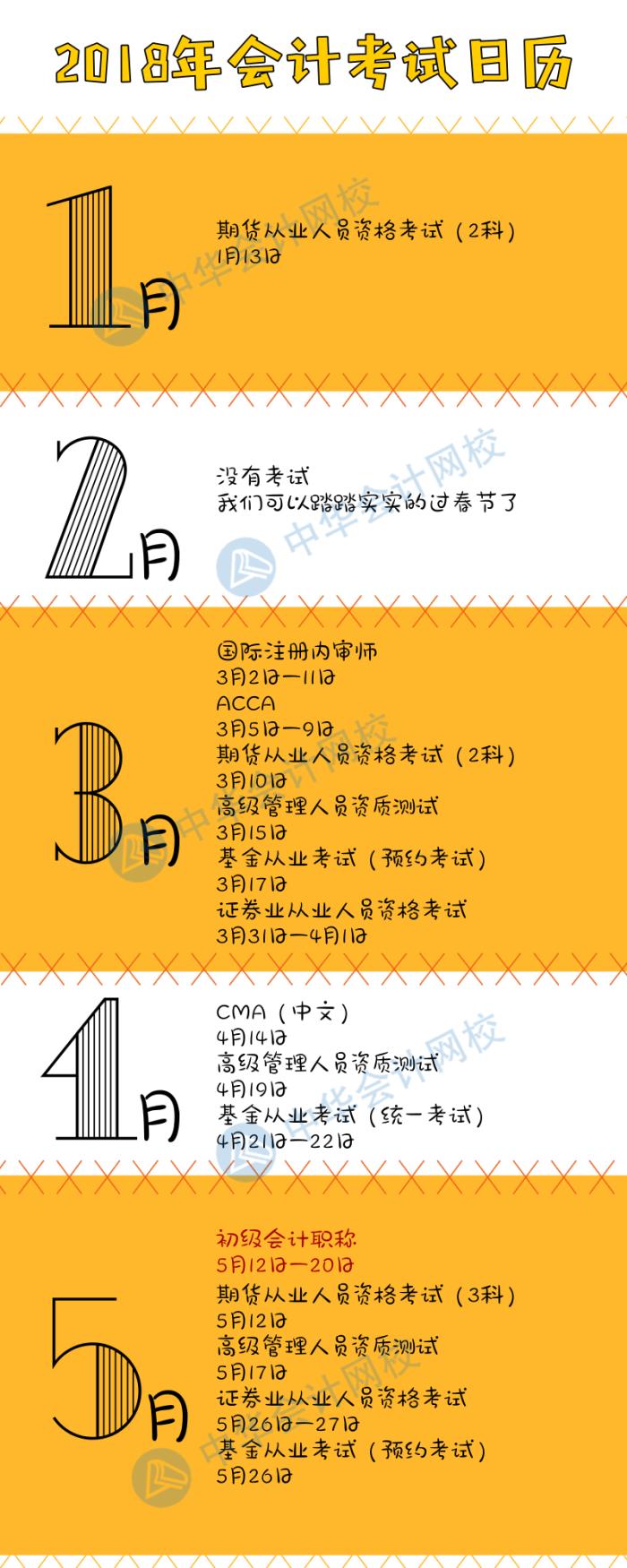 建議收藏|2018年金融、會(huì)計(jì)考試日歷都在這里了！