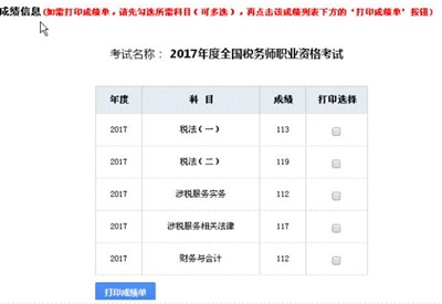 2017年稅務(wù)師考試一次性過(guò)5科學(xué)員成績(jī)單曝光